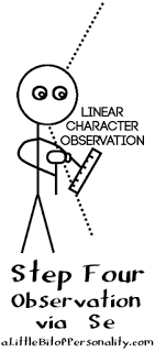 Cognition Steps - INFJ - A Little Bit of Personality